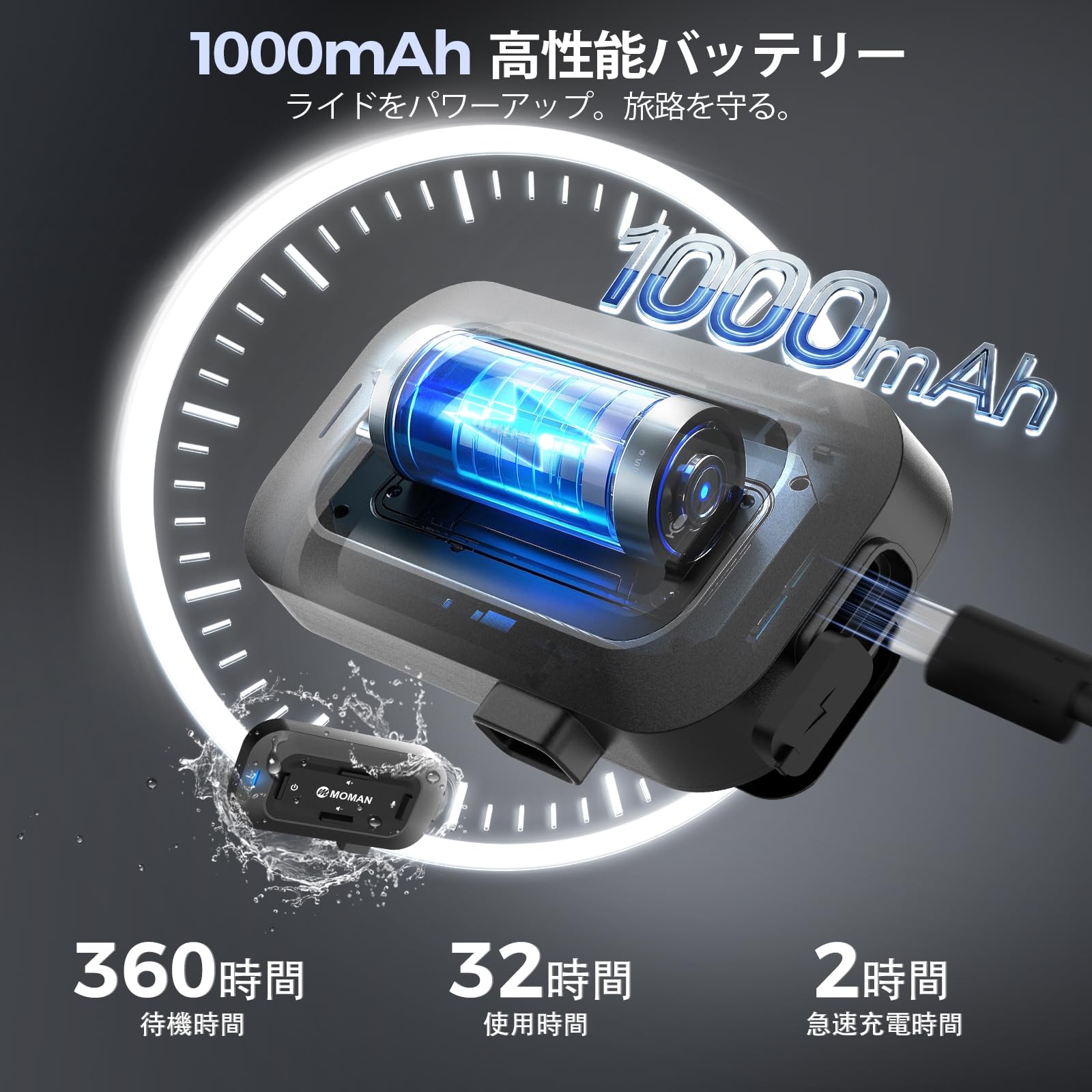 Amazon.co.jp: バイク用ヘッドセット, Moman(モーマン) RS-C バイク用